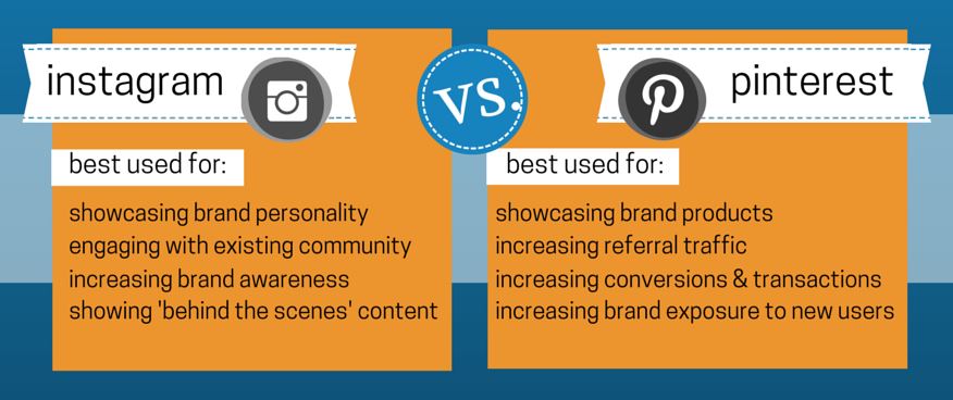 what are brands good for what are brands good for