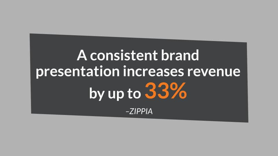 consisten branding drives revenue