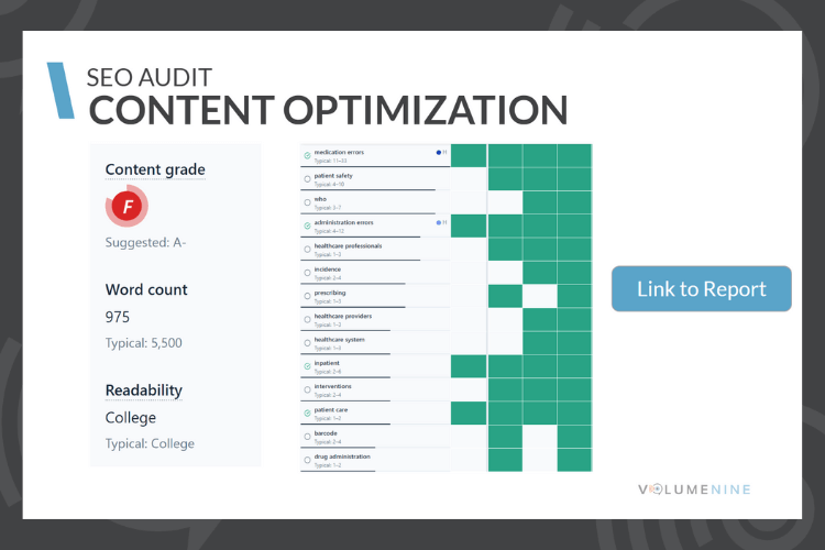 Content Optimization Review