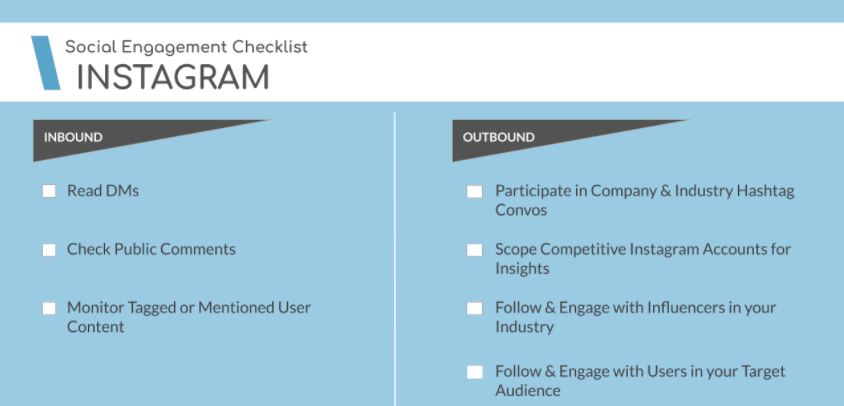 Social Media Engagement on Instagram 