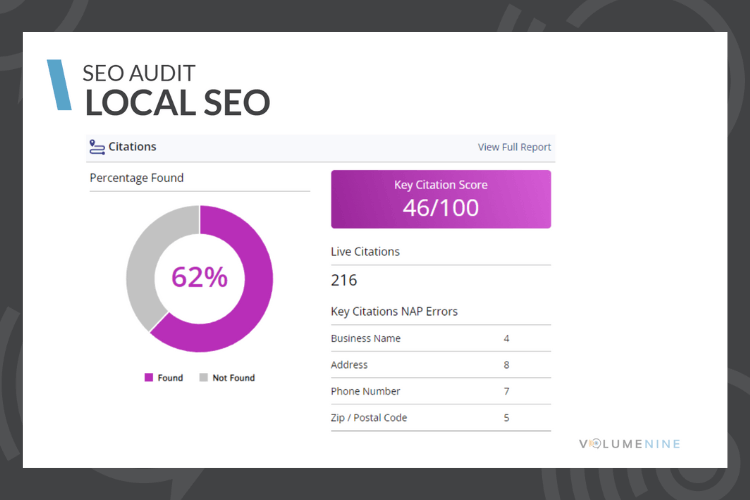 Local SEO Review