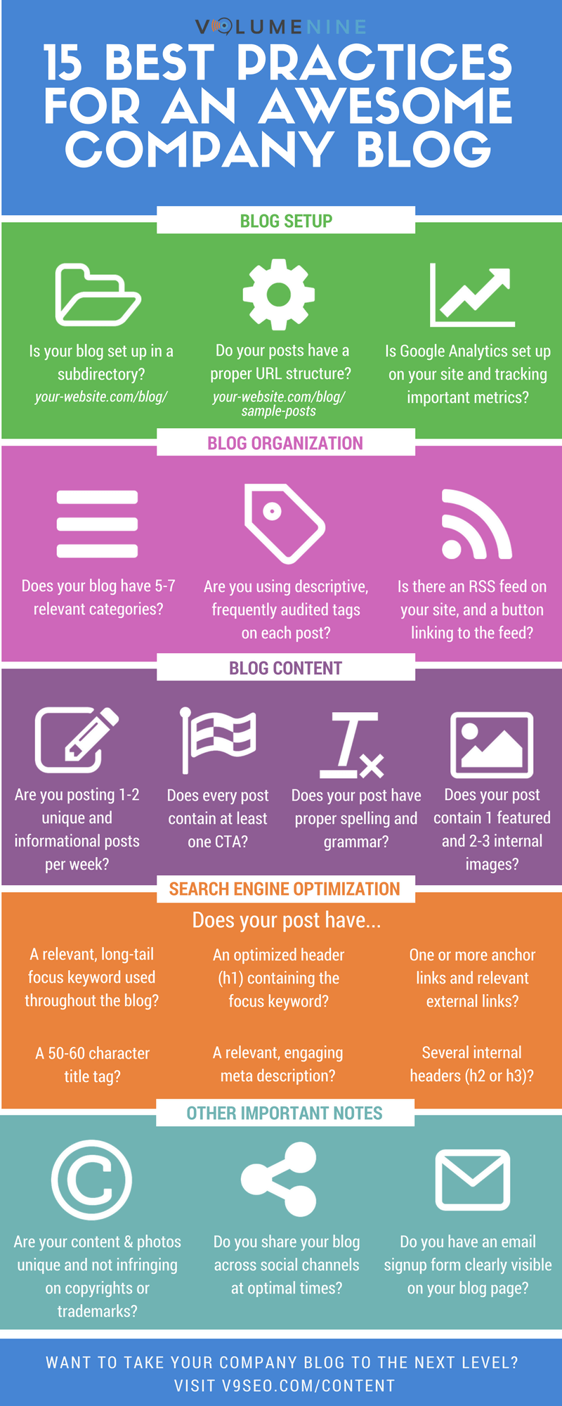 company blog best practices infographic
