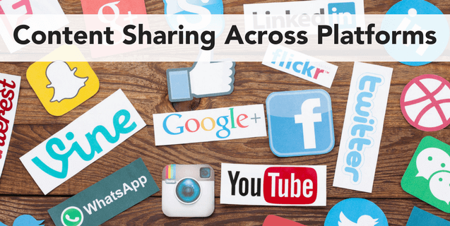 content sharing social media sites