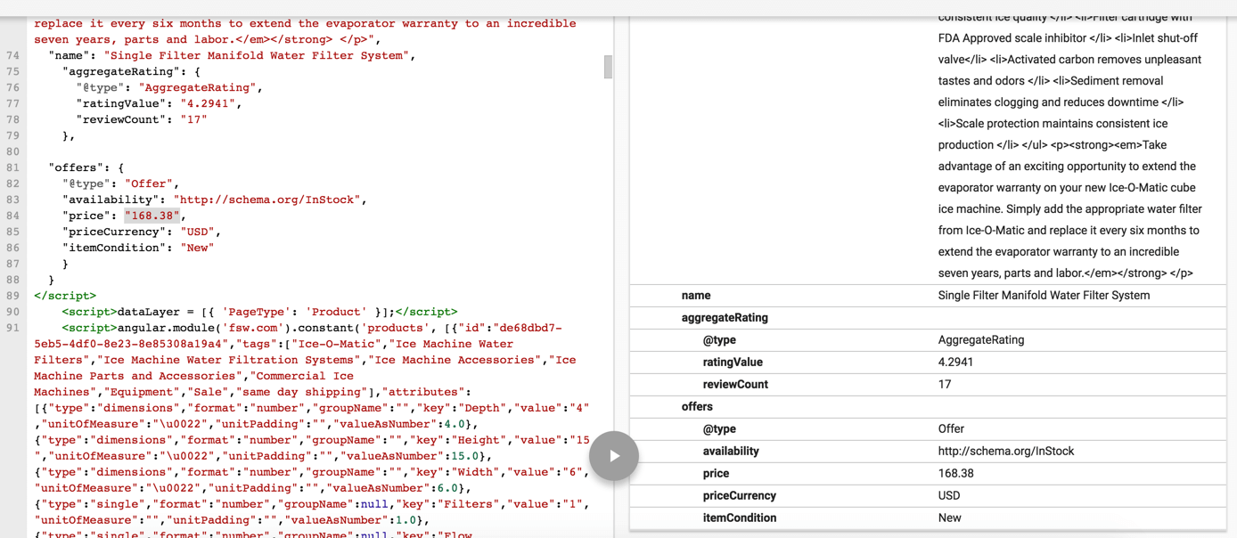 Data testing 