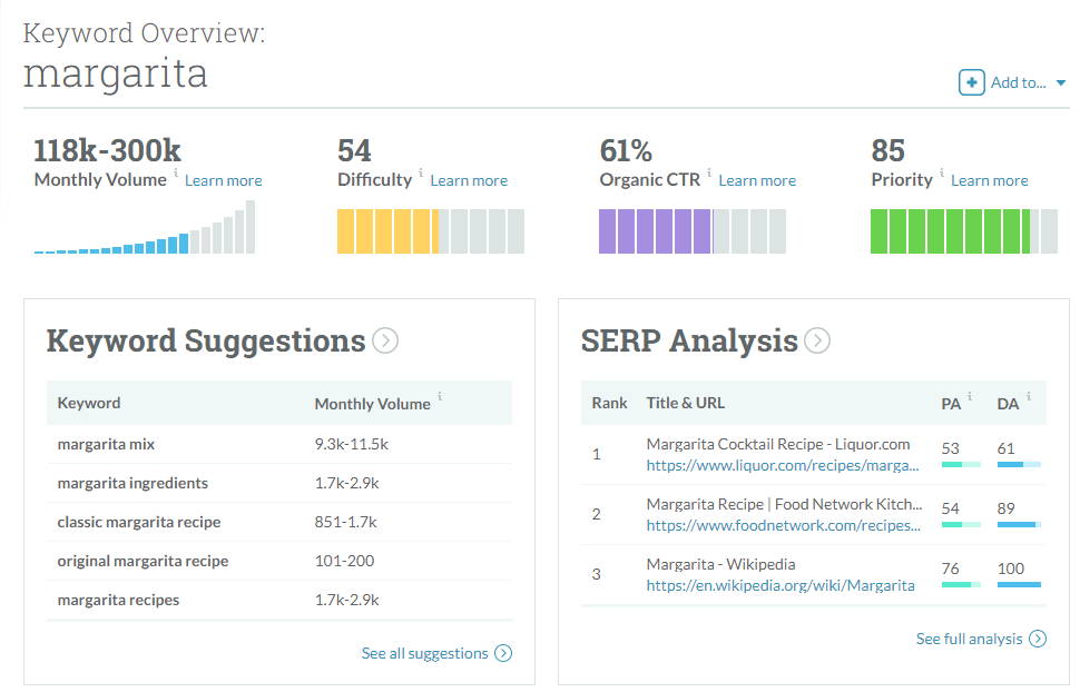 keywords moz