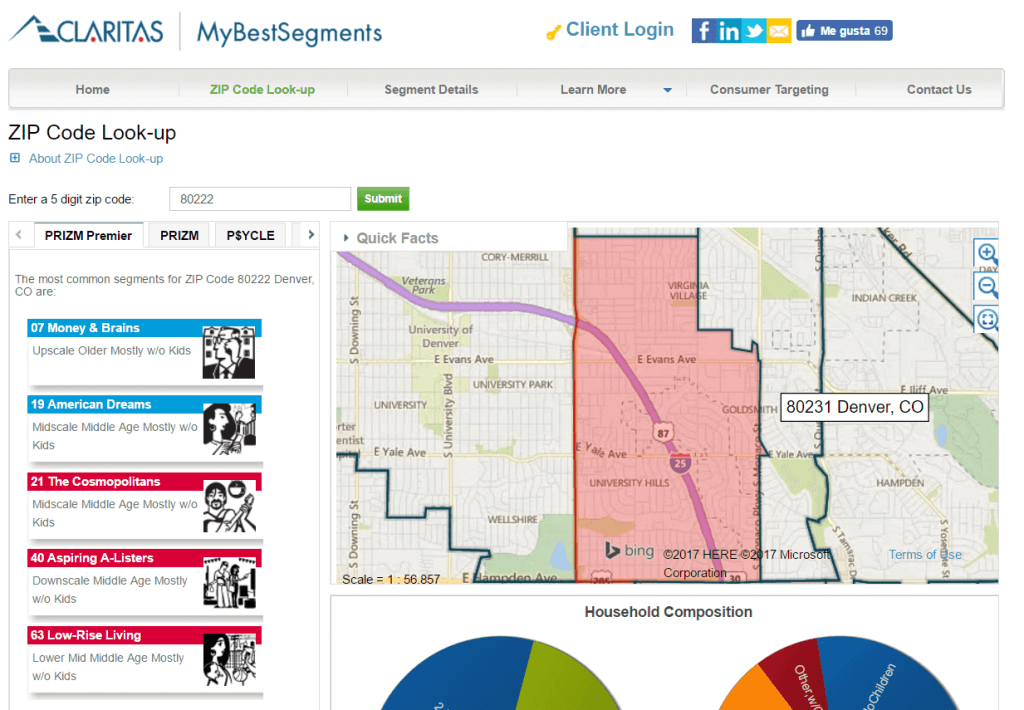 mybestsegment content marketing tools