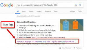 page title in serps