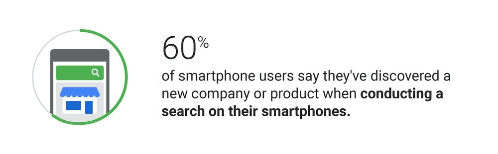 smartphone shopping statistics