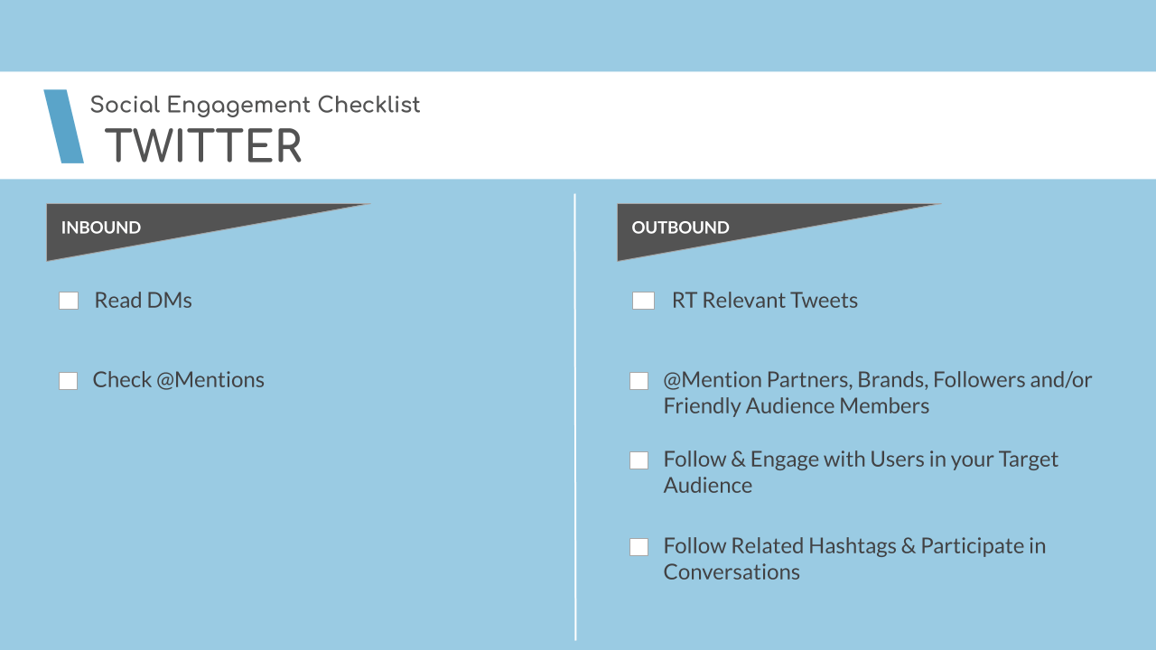  Infographic - Twitter Engagement Checklist